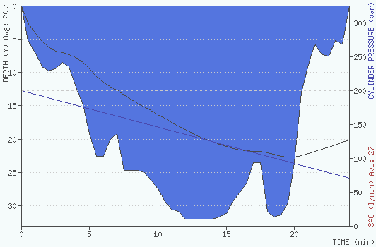 2009-09-11 19:27:00